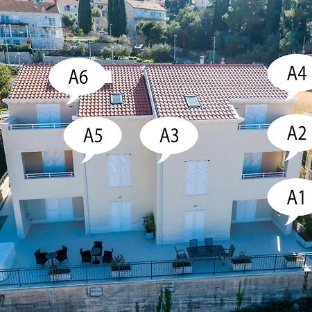 Rilovic A6 דירה